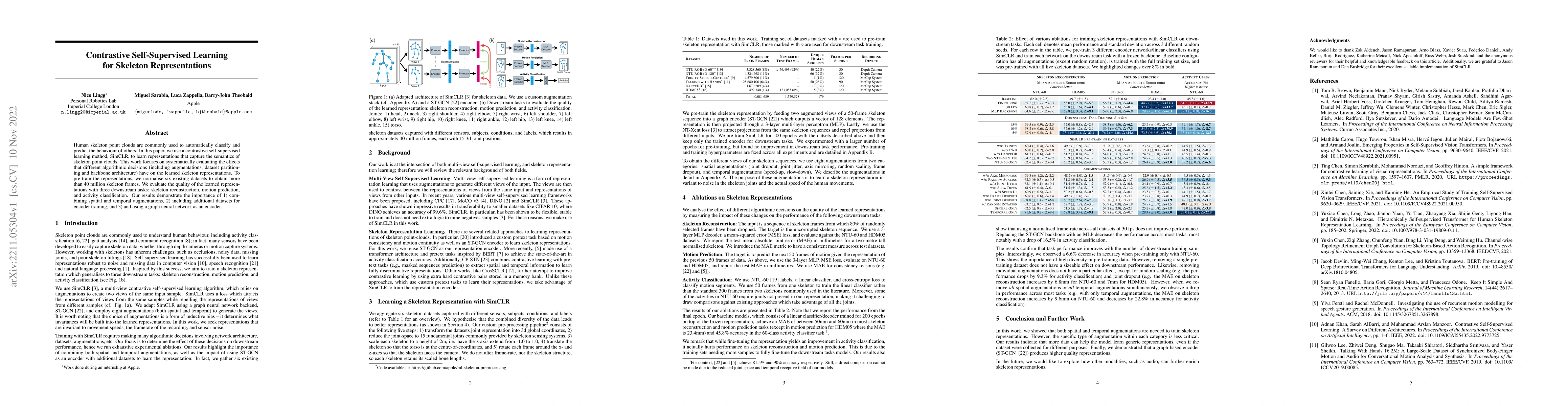 Thumbnail for Contrastive Self-Supervised Learning for Skeleton Representations