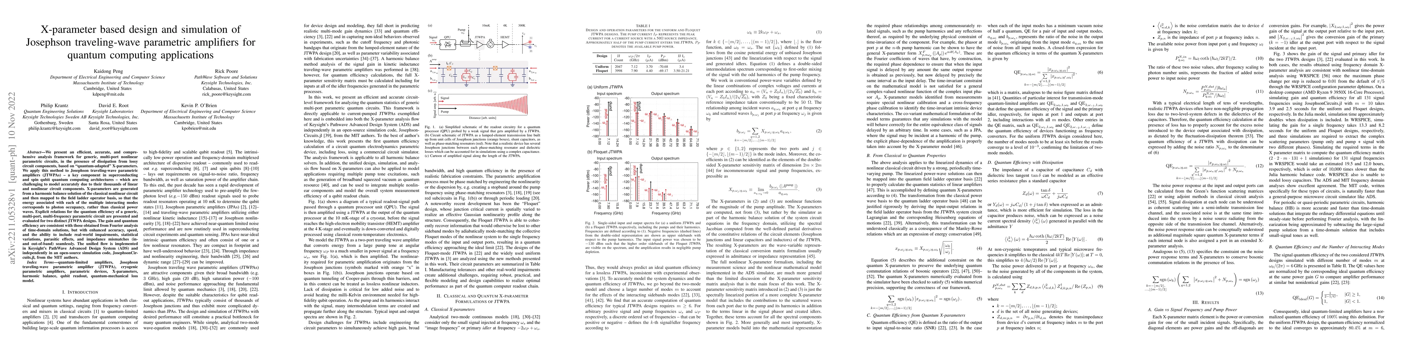 Thumbnail for X-parameter based design and simulation of Josephson traveling-wave
  parametric amplifiers for quantum computing applications