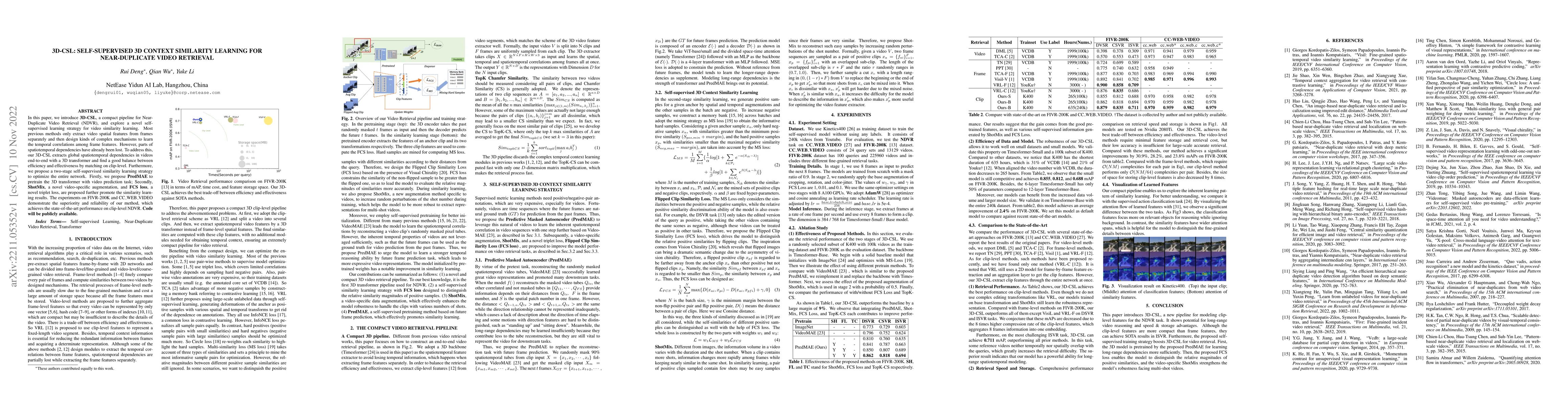 Thumbnail for 3D-CSL: self-supervised 3D context similarity learning for
  Near-Duplicate Video Retrieval