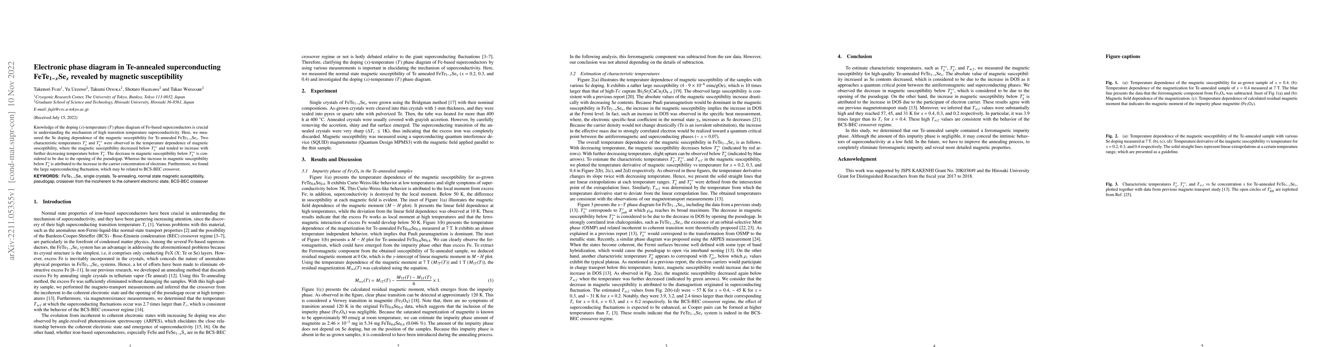 Thumbnail for Electronic phase diagram in Te-annealed superconducting
  FeTe$_{1-x}$Se$_x$ revealed by magnetic susceptibility