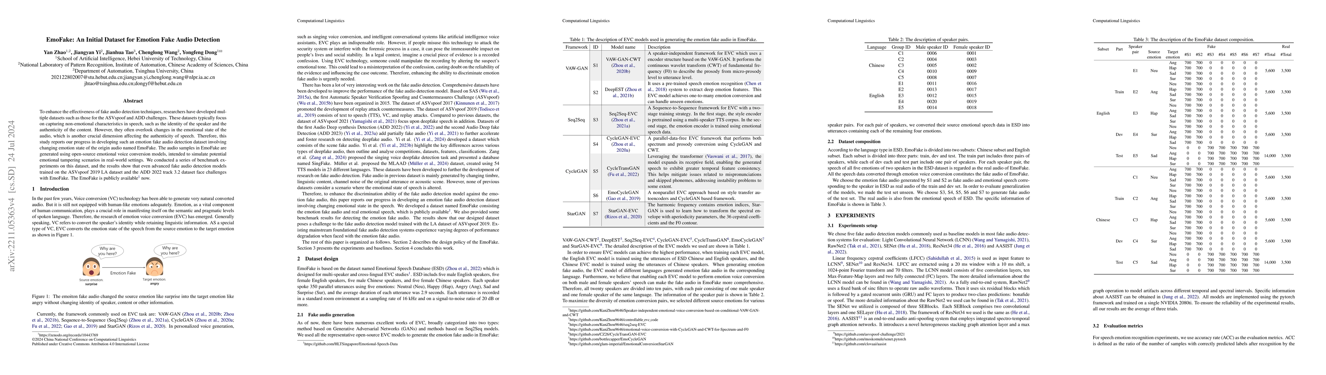 Thumbnail for EmoFake: An Initial Dataset for Emotion Fake Audio Detection