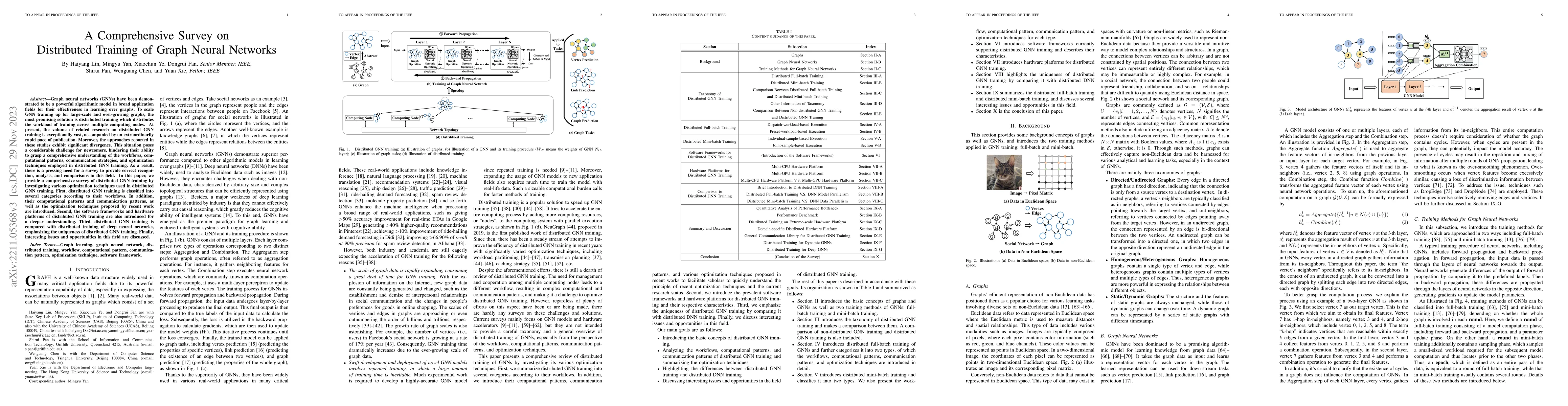 Thumbnail for A Comprehensive Survey on Distributed Training of Graph Neural Networks