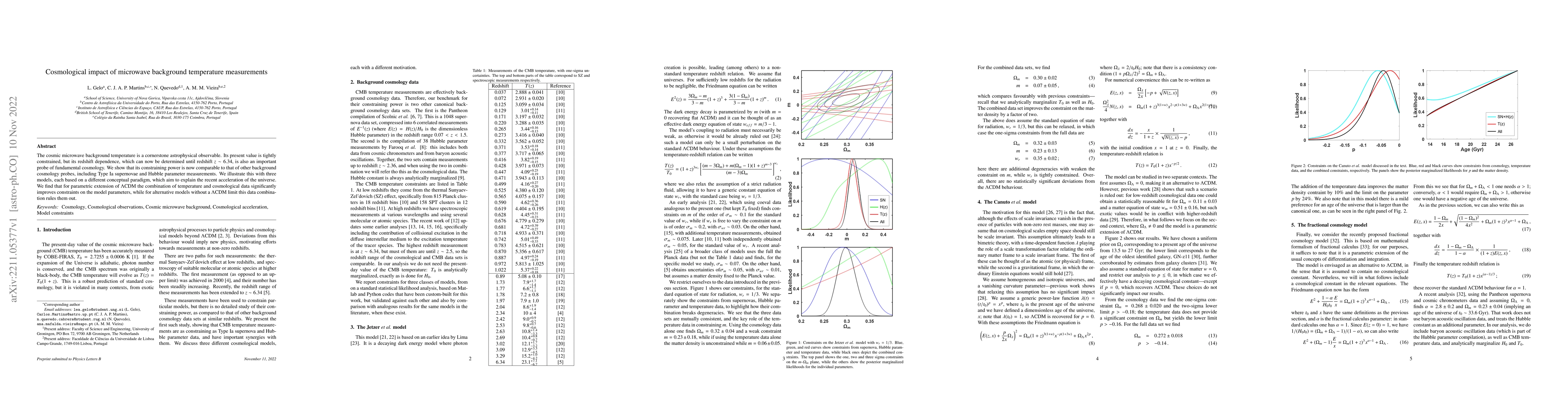 Thumbnail for Cosmological impact of microwave background temperature measurements