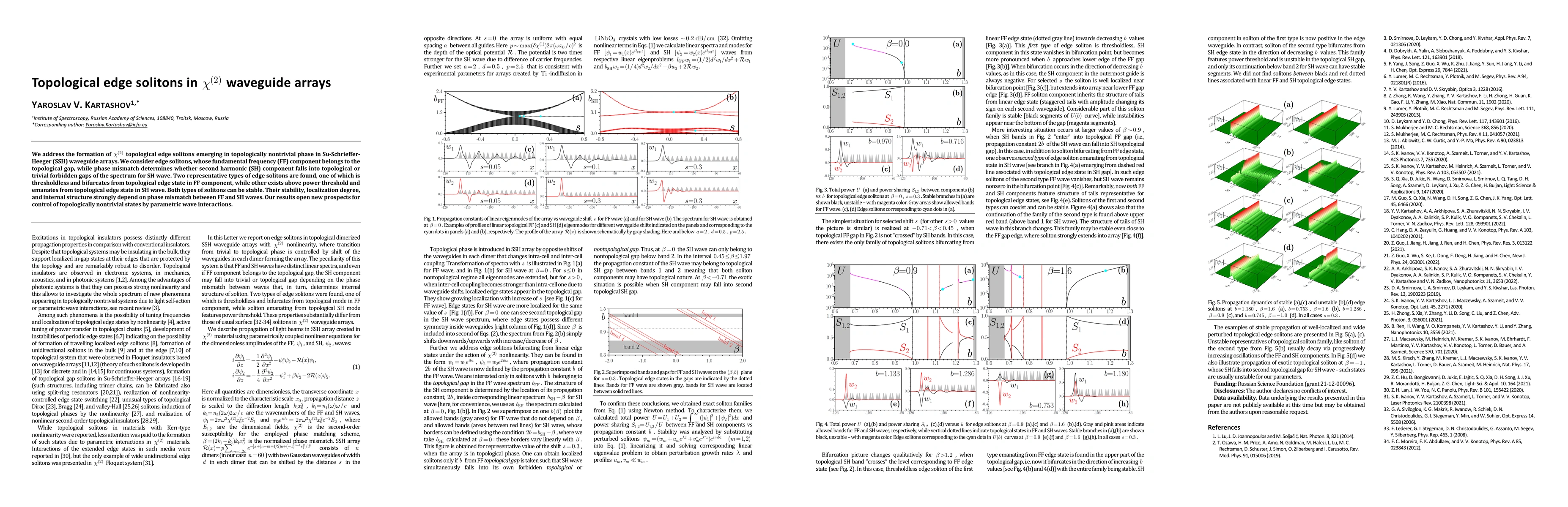 Thumbnail for Topological edge solitons in \{chi}(2) waveguide arrays