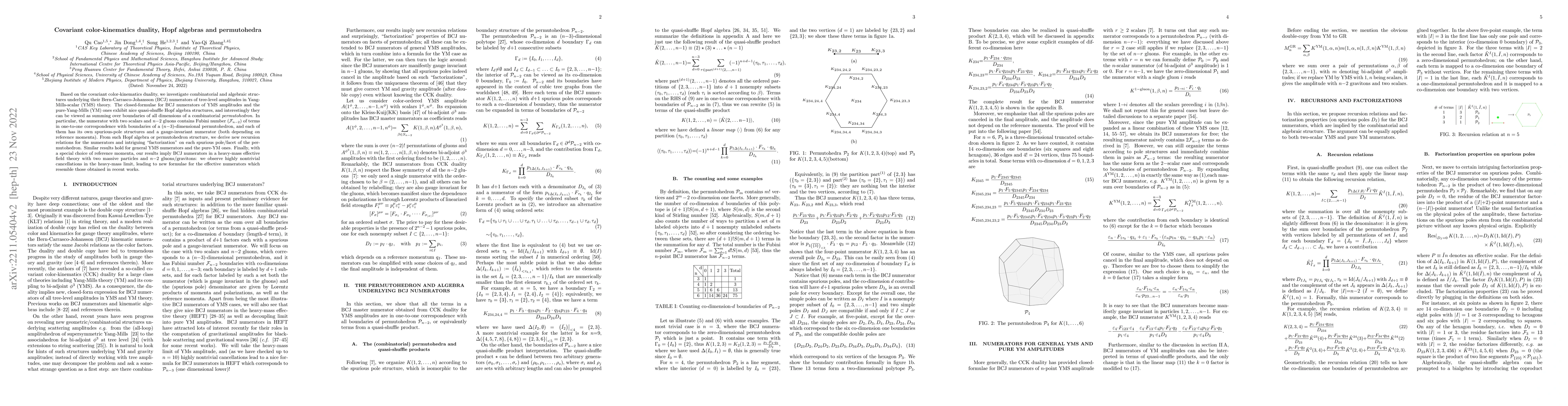 Thumbnail for Covariant color-kinematics duality, Hopf algebras and permutohedra