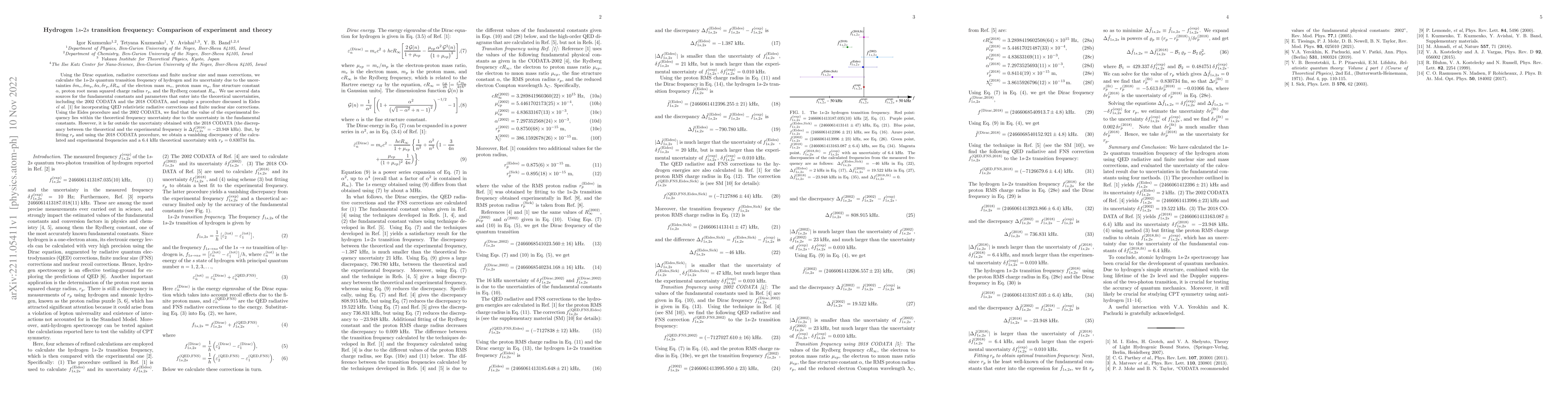 Thumbnail for Hydrogen 1s-2s transition frequency: Comparison of experiment and theory