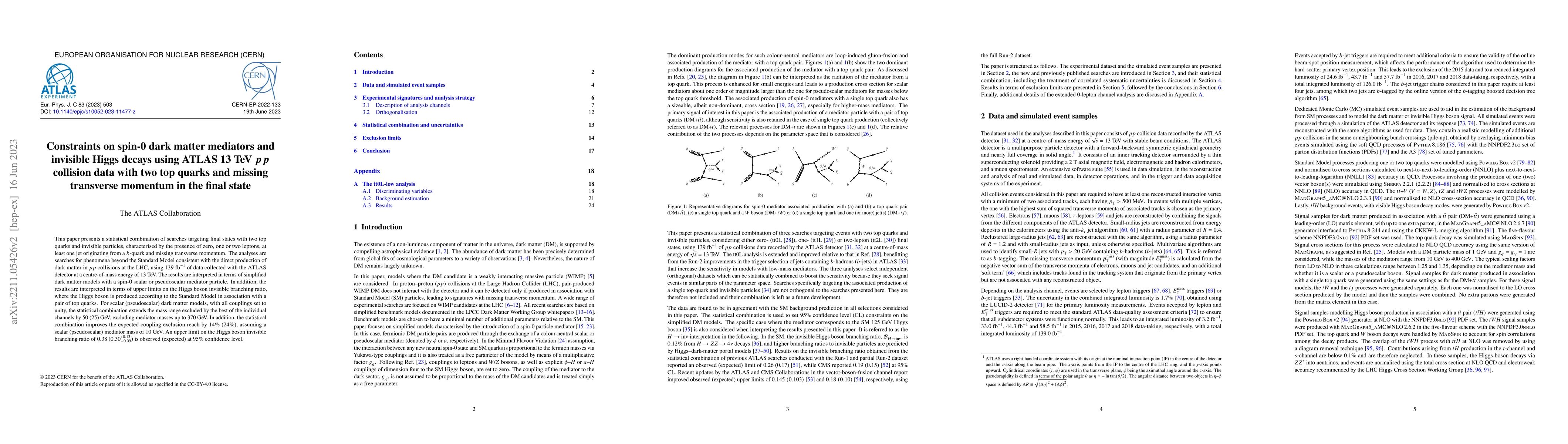 Thumbnail for Constraints on spin-0 dark matter mediators and invisible Higgs decays
  using ATLAS 13 TeV $pp$ collision data with two top quarks and missing
  transverse momentum in the final state