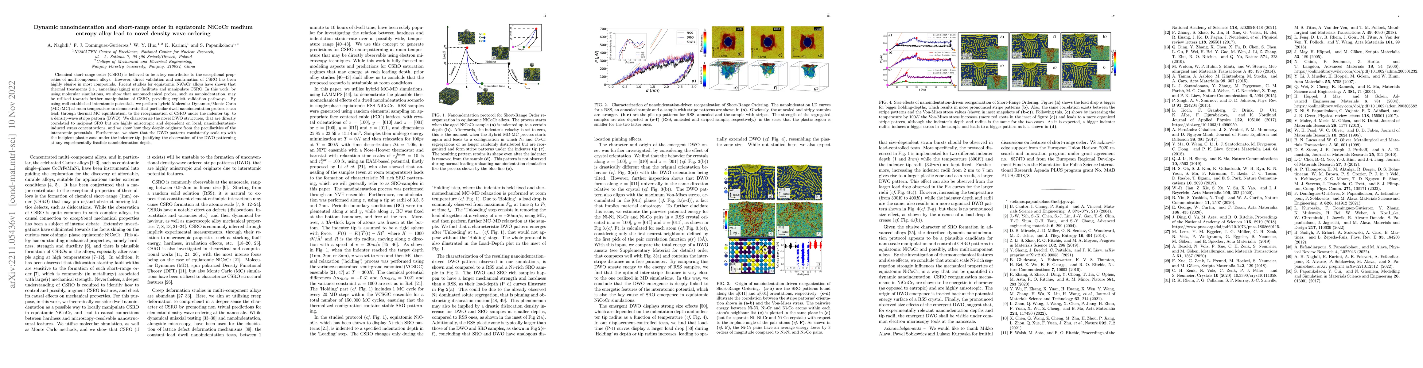 Thumbnail for Dynamic nanoindentation and short-range order in equiatomic NiCoCr
  medium entropy alloy lead to novel density wave ordering