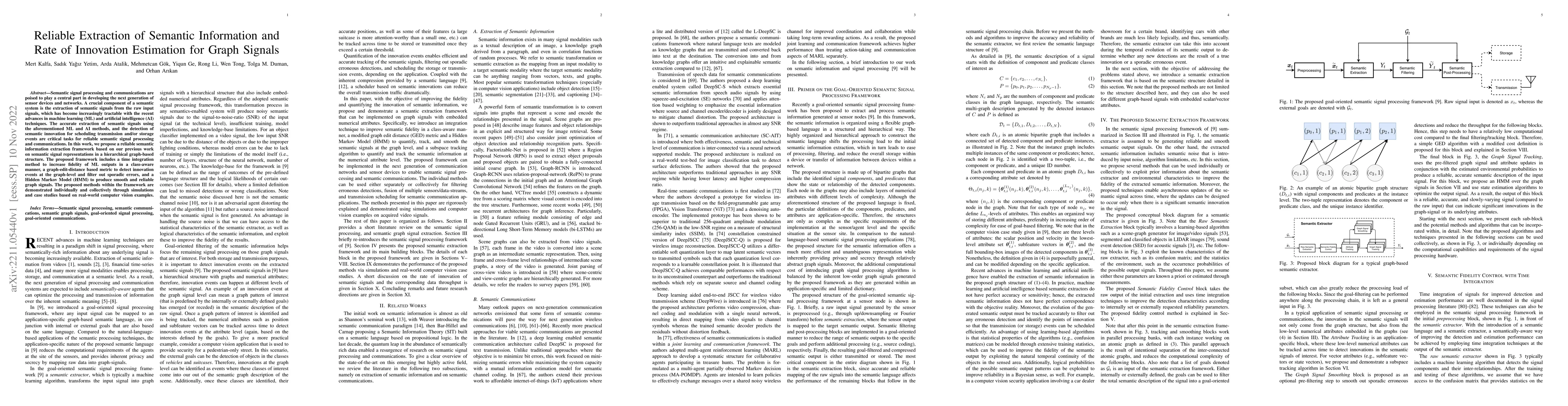 Thumbnail for Reliable Extraction of Semantic Information and Rate of Innovation
  Estimation for Graph Signals