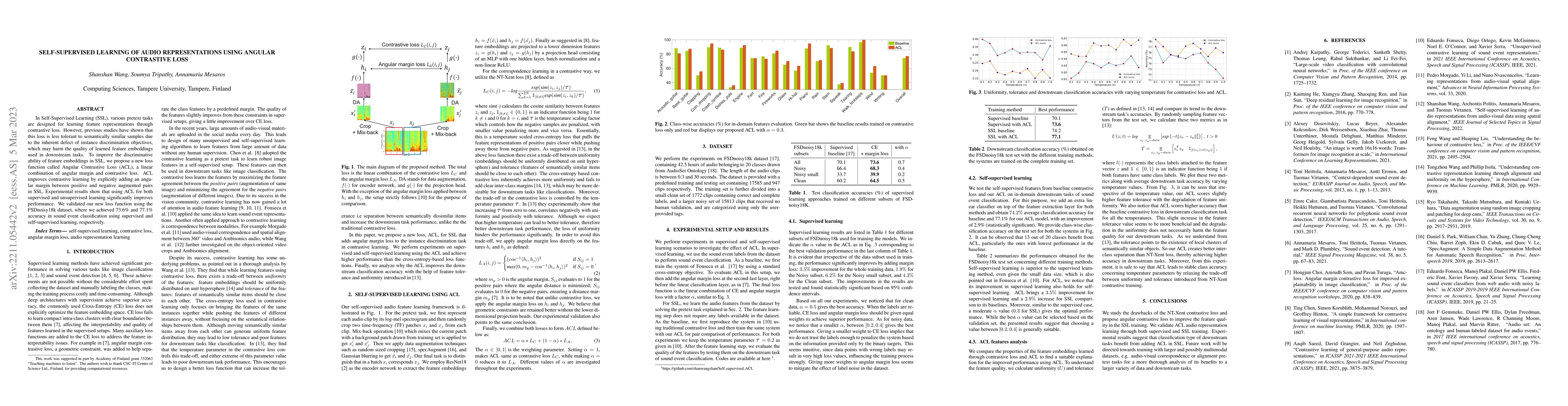 Thumbnail for Self-supervised learning of audio representations using angular
  contrastive loss