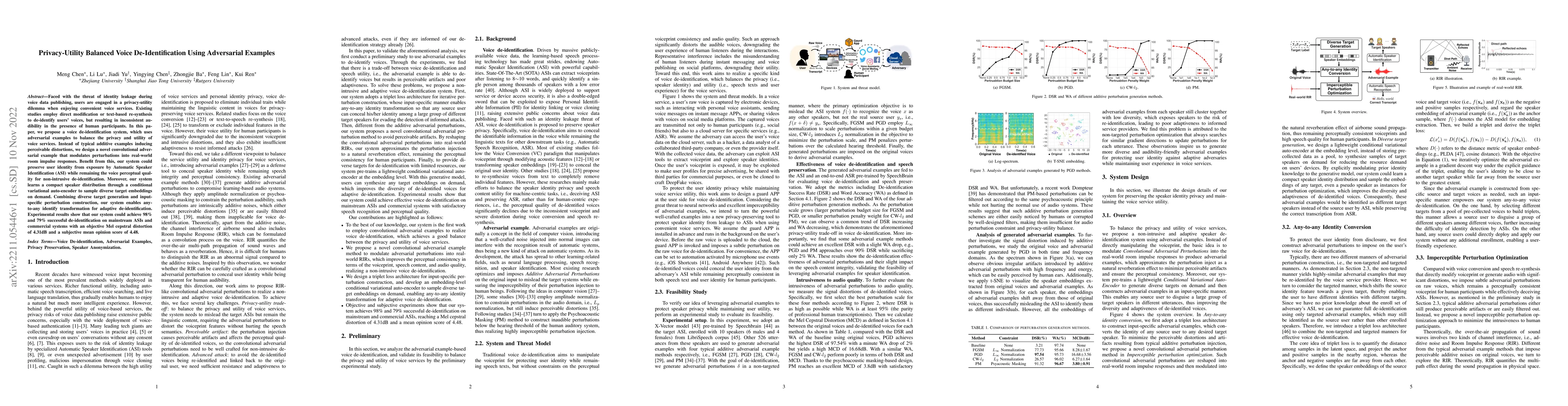 Thumbnail for Privacy-Utility Balanced Voice De-Identification Using Adversarial
  Examples