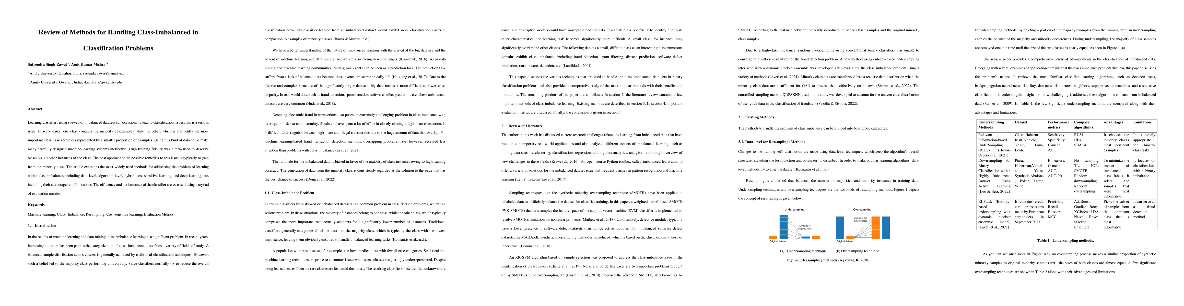 Thumbnail for Review of Methods for Handling Class-Imbalanced in Classification
  Problems