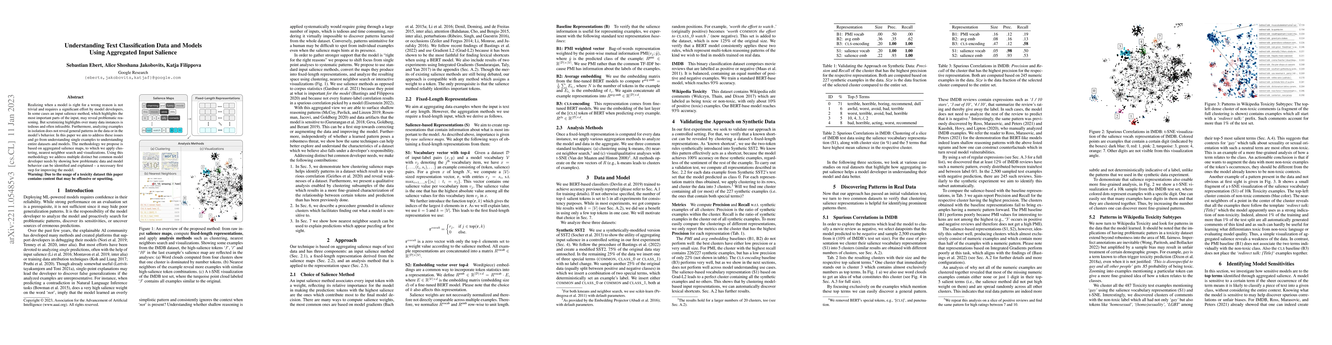 Thumbnail for Understanding Text Classification Data and Models Using Aggregated Input
  Salience