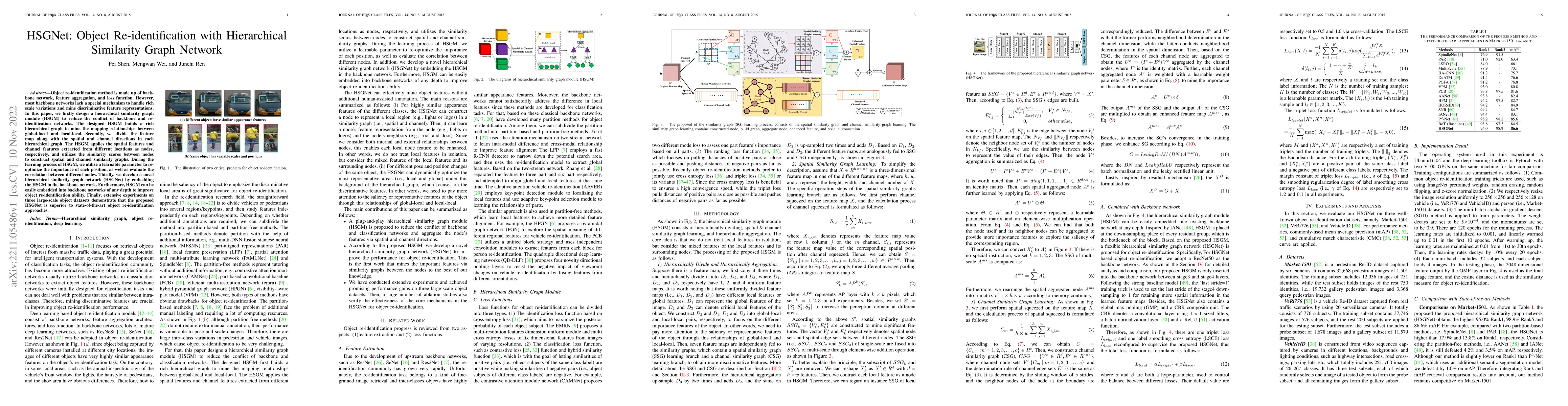 Thumbnail for HSGNet: Object Re-identification with Hierarchical Similarity Graph
  Network