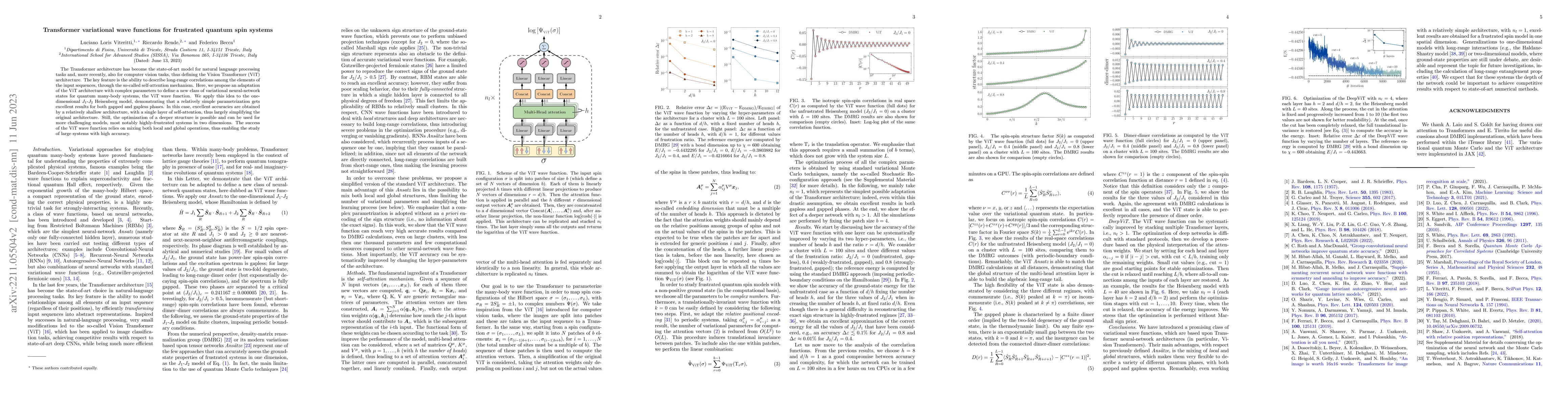Thumbnail for Transformer variational wave functions for frustrated quantum spin
  systems