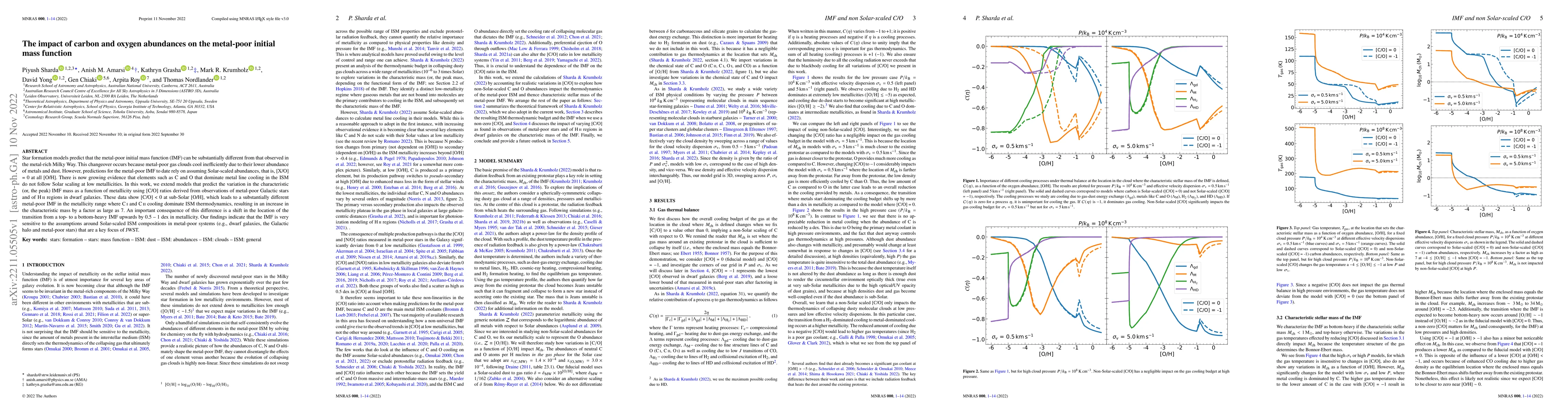 Thumbnail for The impact of carbon and oxygen abundances on the metal-poor initial
  mass function