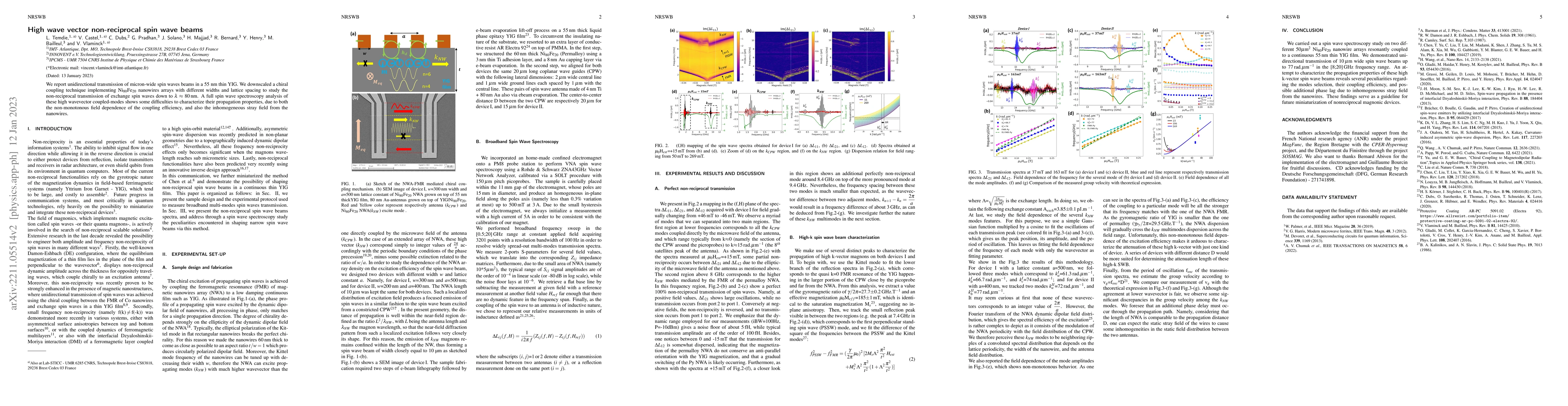 Thumbnail for High wave vector non-reciprocal spin wave beams