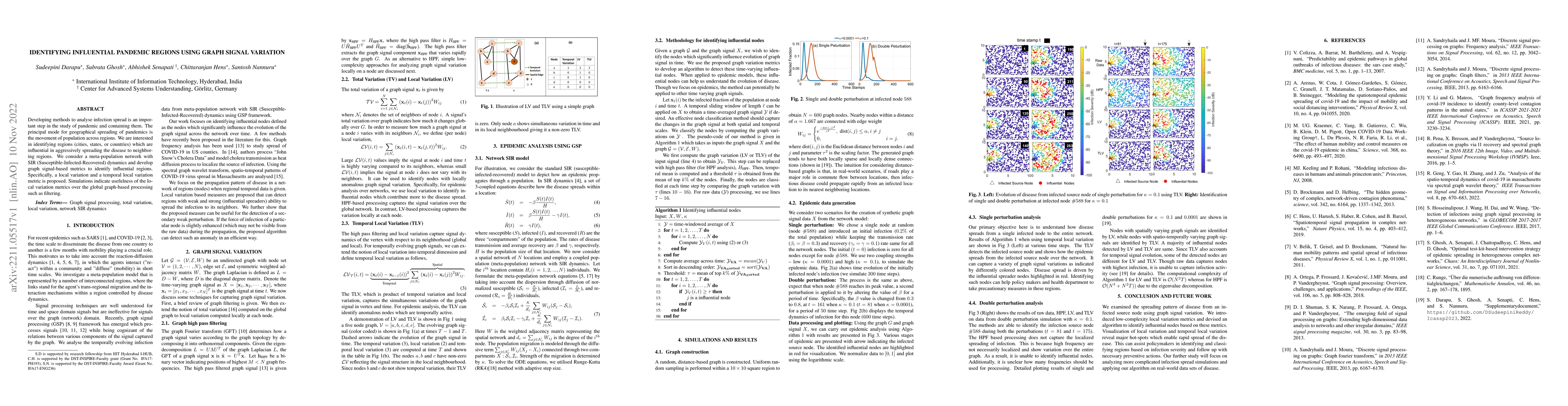 Thumbnail for Identifying Influential Pandemic Regions Using Graph Signal Variation