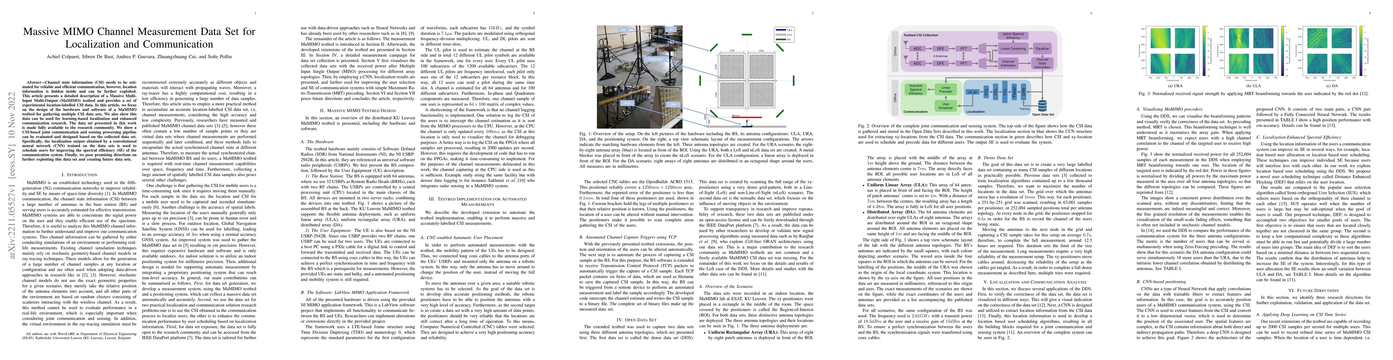 Thumbnail for Massive MIMO Channel Measurement Data Set for Localization and
  Communication