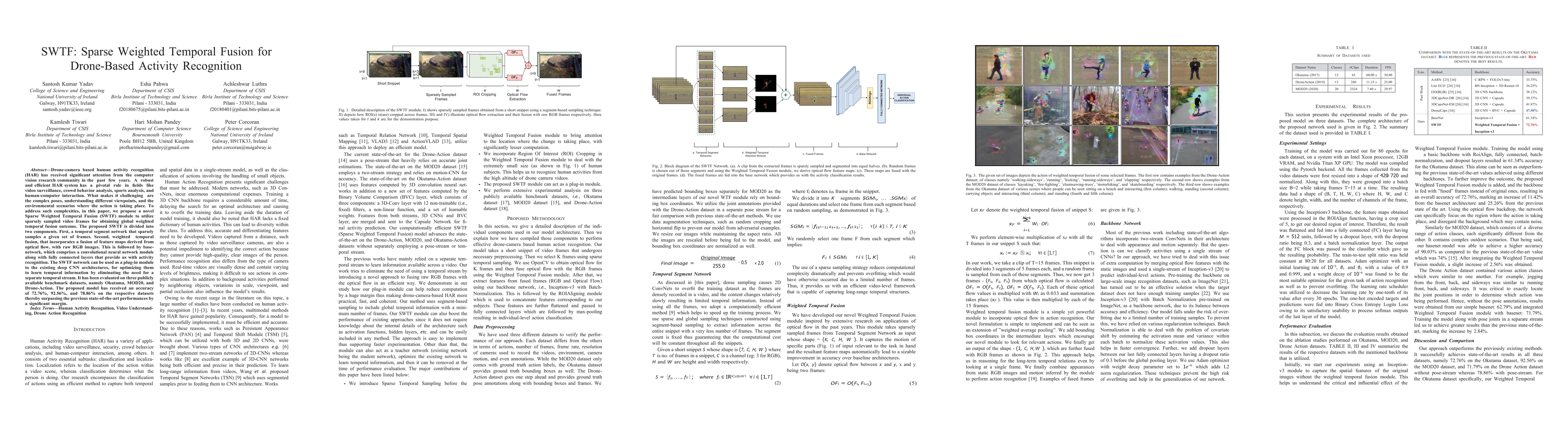 Thumbnail for SWTF: Sparse Weighted Temporal Fusion for Drone-Based Activity
  Recognition