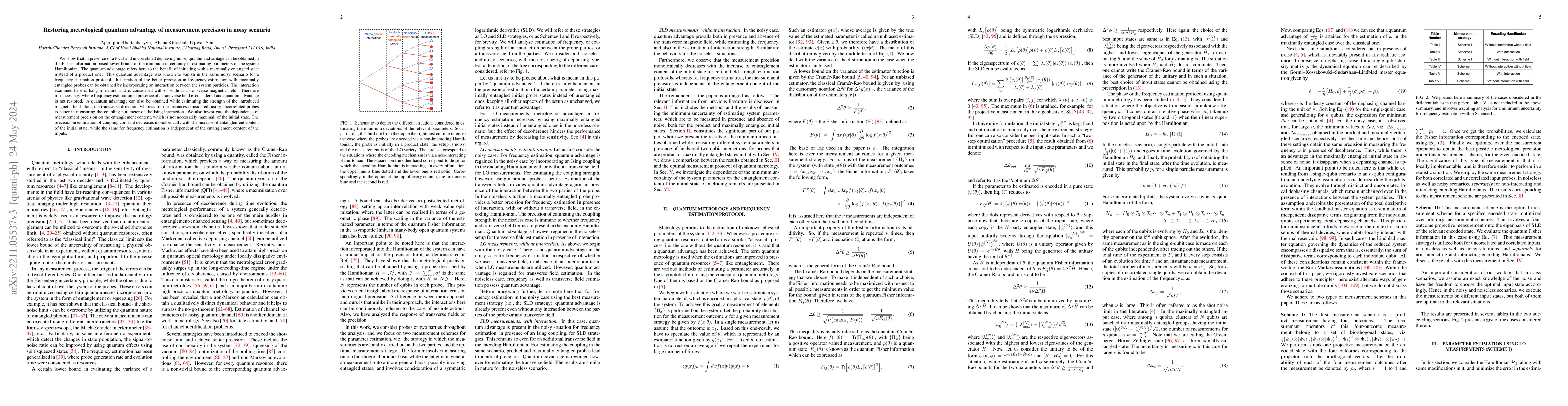 Thumbnail for Restoring metrological quantum advantage of measurement precision in
  noisy scenario