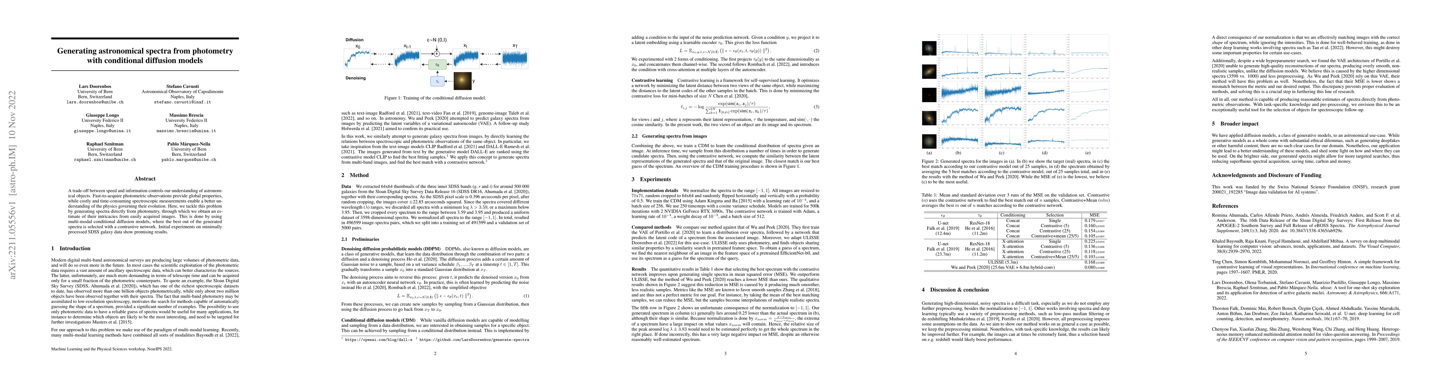 Thumbnail for Generating astronomical spectra from photometry with conditional
  diffusion models
