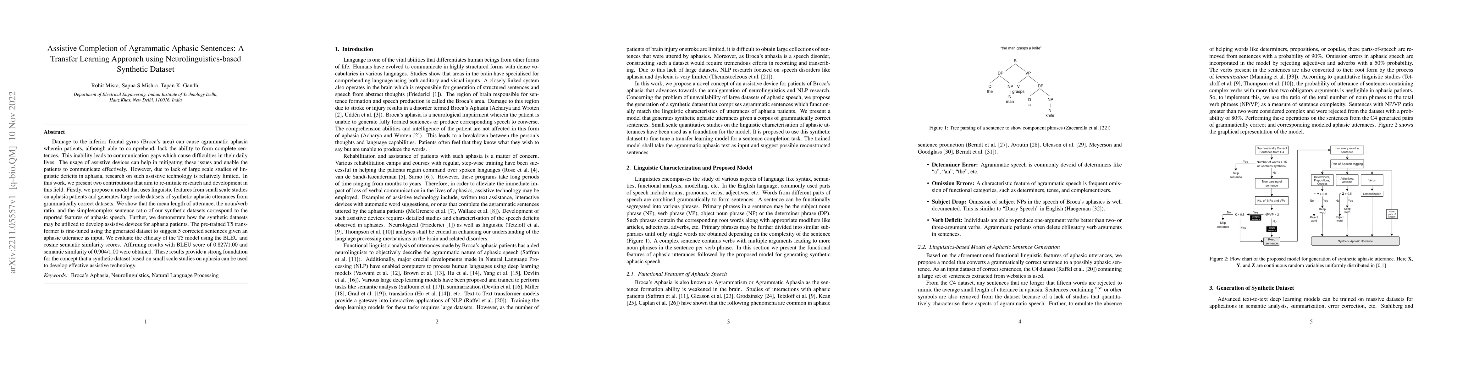 Thumbnail for Assistive Completion of Agrammatic Aphasic Sentences: A Transfer
  Learning Approach using Neurolinguistics-based Synthetic Dataset