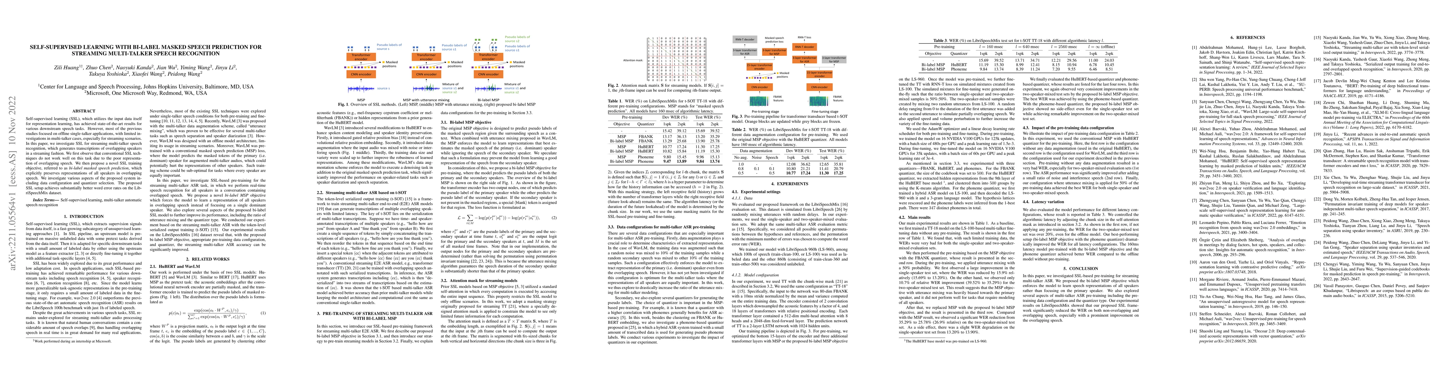 Thumbnail for Self-supervised learning with bi-label masked speech prediction for
  streaming multi-talker speech recognition
