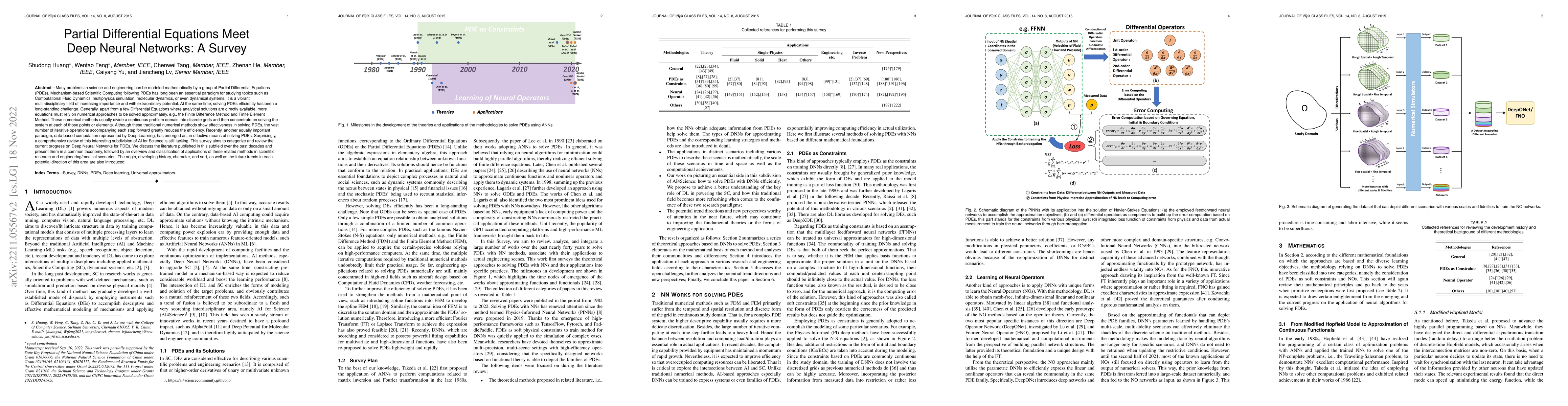 Thumbnail for Partial Differential Equations Meet Deep Neural Networks: A Survey