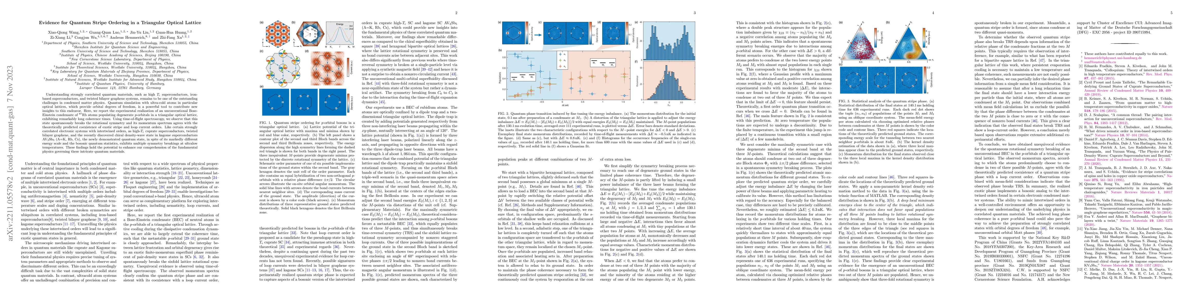 Thumbnail for Evidence for Quantum Stripe Ordering in a Triangular Optical Lattice