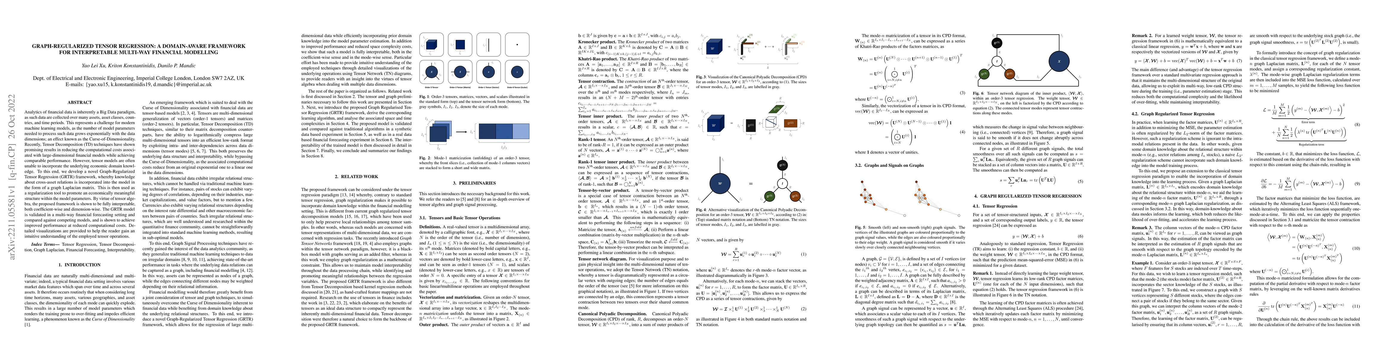 Thumbnail for Graph-Regularized Tensor Regression: A Domain-Aware Framework for
  Interpretable Multi-Way Financial Modelling