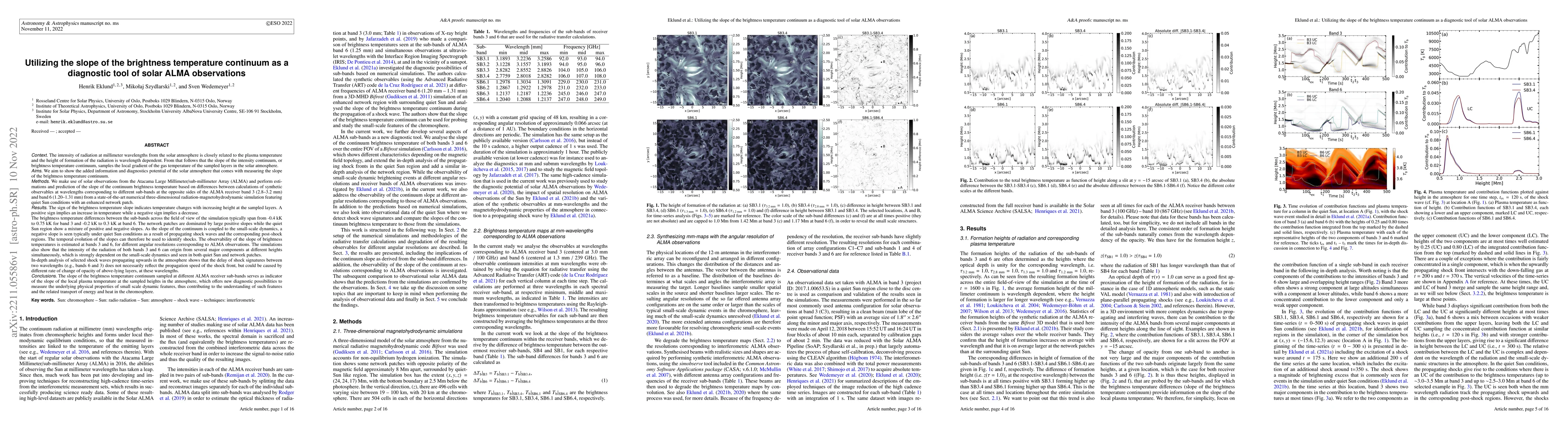 Thumbnail for Utilizing the slope of the brightness temperature continuum as a
  diagnostic tool of solar ALMA observations
