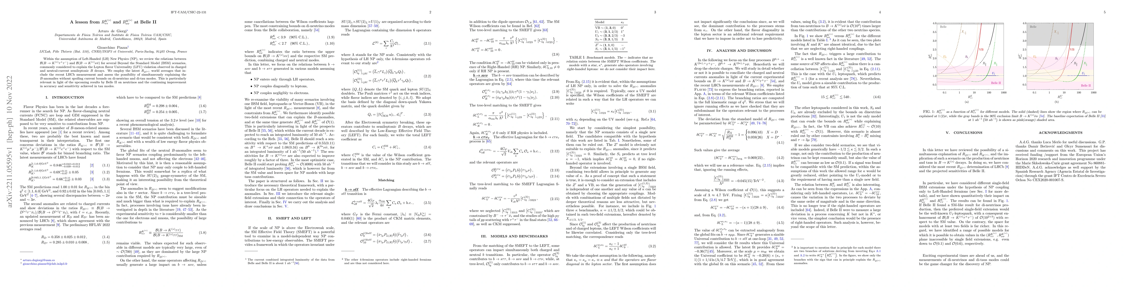 Thumbnail for A lesson from $R_{\tau\tau}^{K^{(\ast)}}$ and $R_{\nu\nu}^{K^{(\ast)}}$
  at Belle II