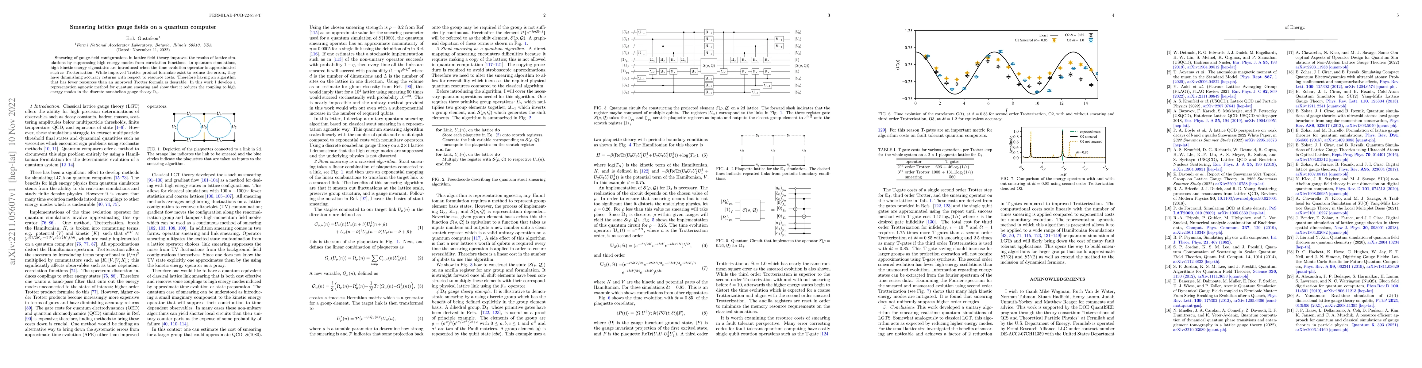 Thumbnail for Stout Smearing on a Quantum Computer