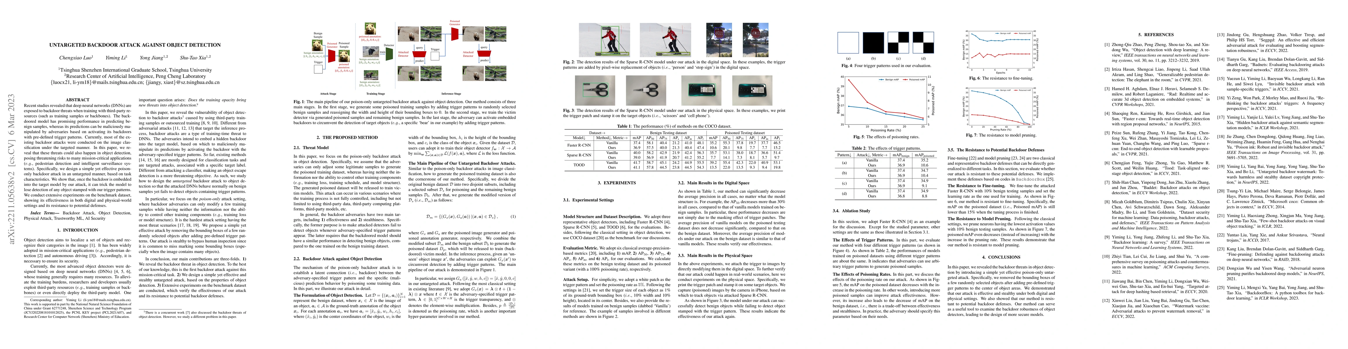 Thumbnail for Untargeted Backdoor Attack against Object Detection