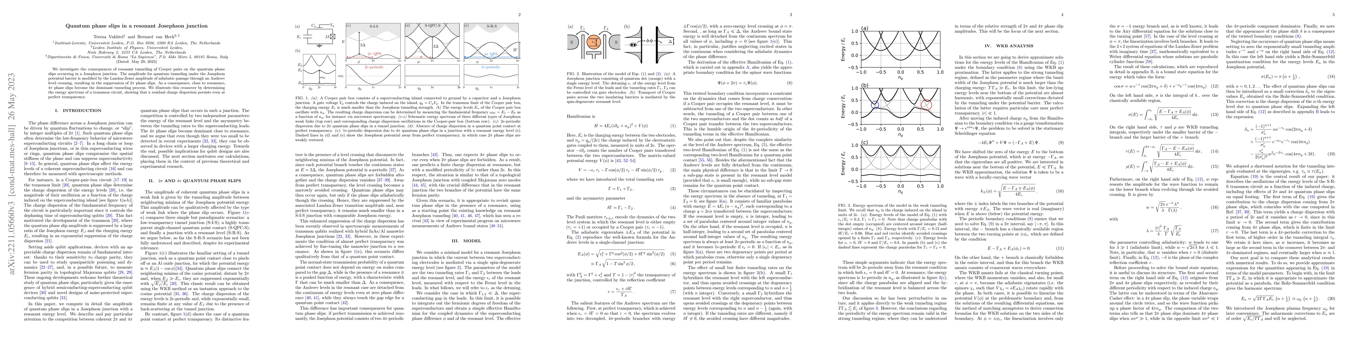 Thumbnail for Quantum phase slips in a resonant Josephson junction