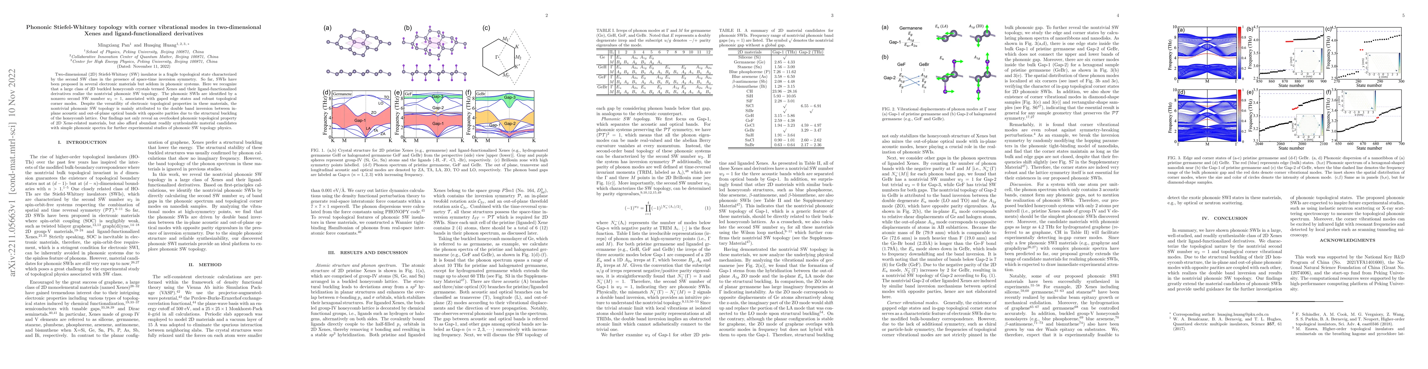 Thumbnail for Phononic Stiefel-Whitney topology with corner vibrational modes in
  two-dimensional Xenes and ligand-functionalized derivatives