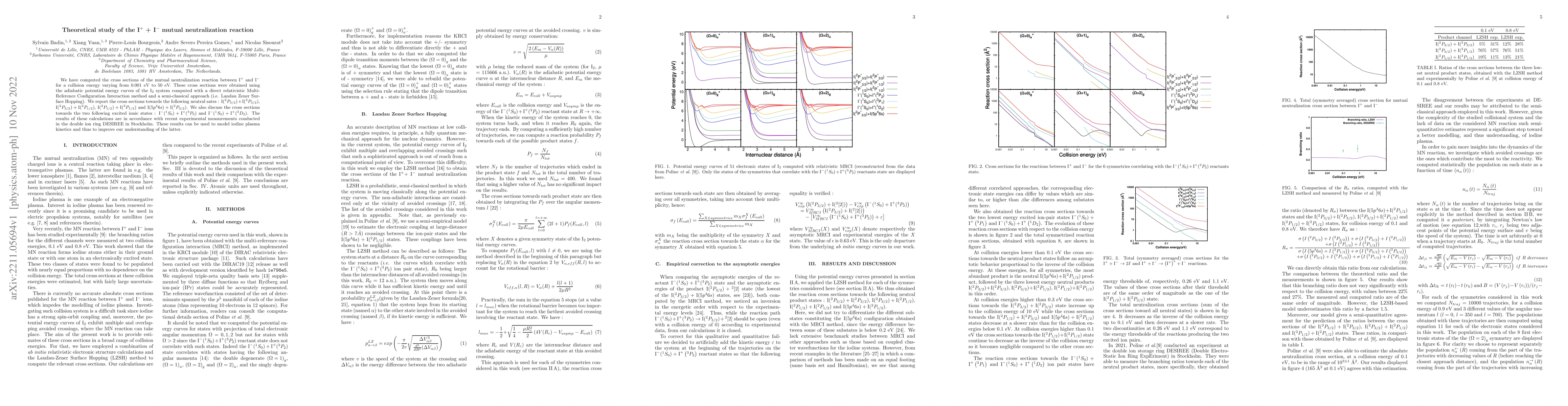 Thumbnail for Theoretical study of the I$^{+}$ + I$^{-}$ mutual neutralization
  reaction