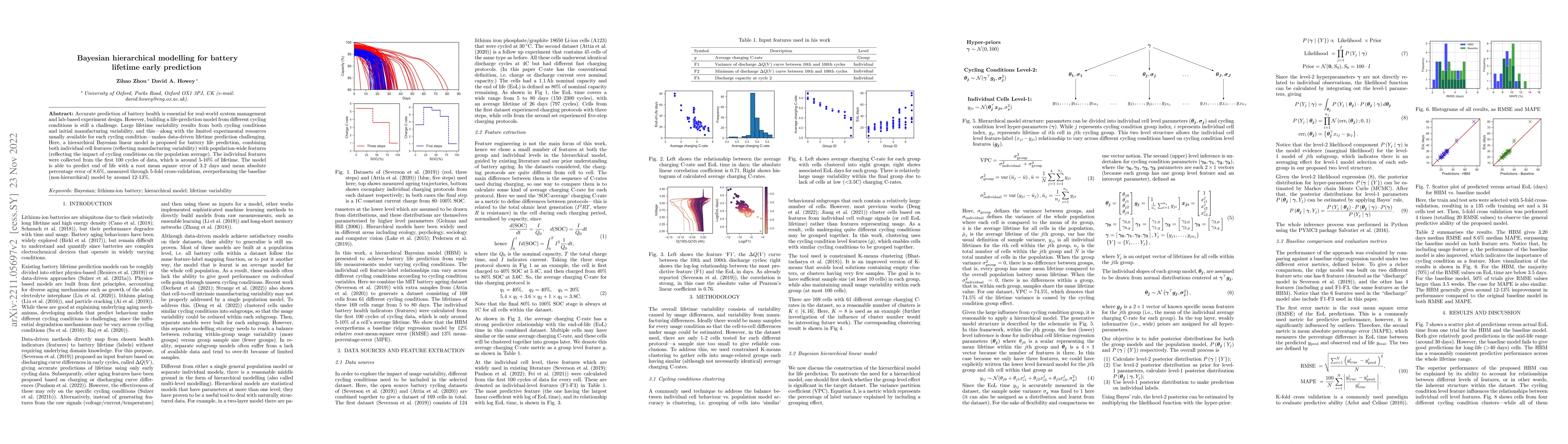 Thumbnail for Bayesian hierarchical modelling for battery lifetime early prediction