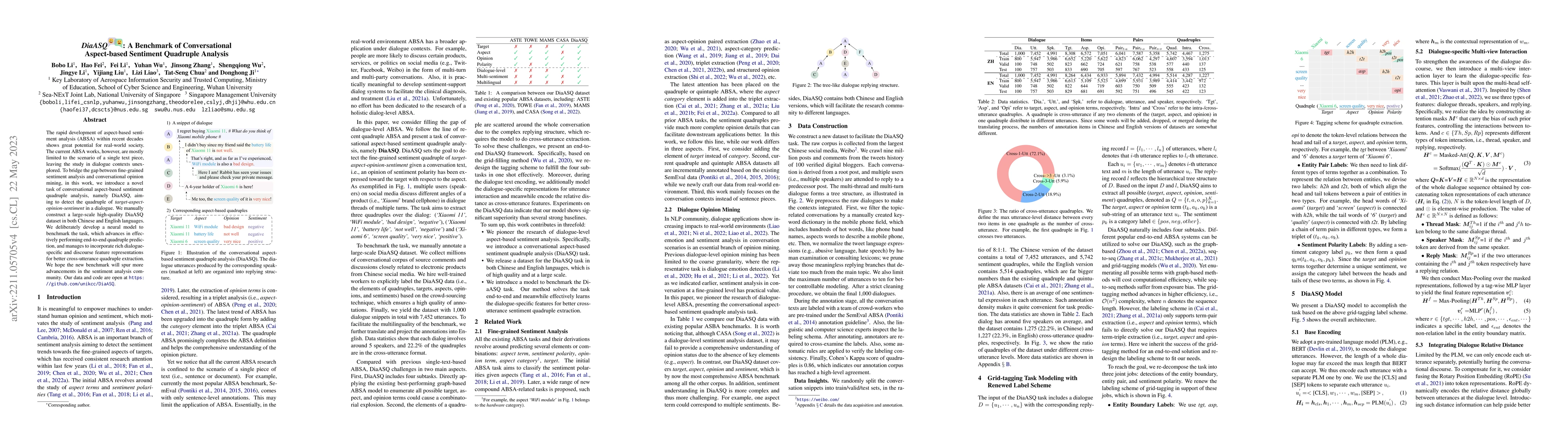 Thumbnail for DiaASQ : A Benchmark of Conversational Aspect-based Sentiment Quadruple
  Analysis