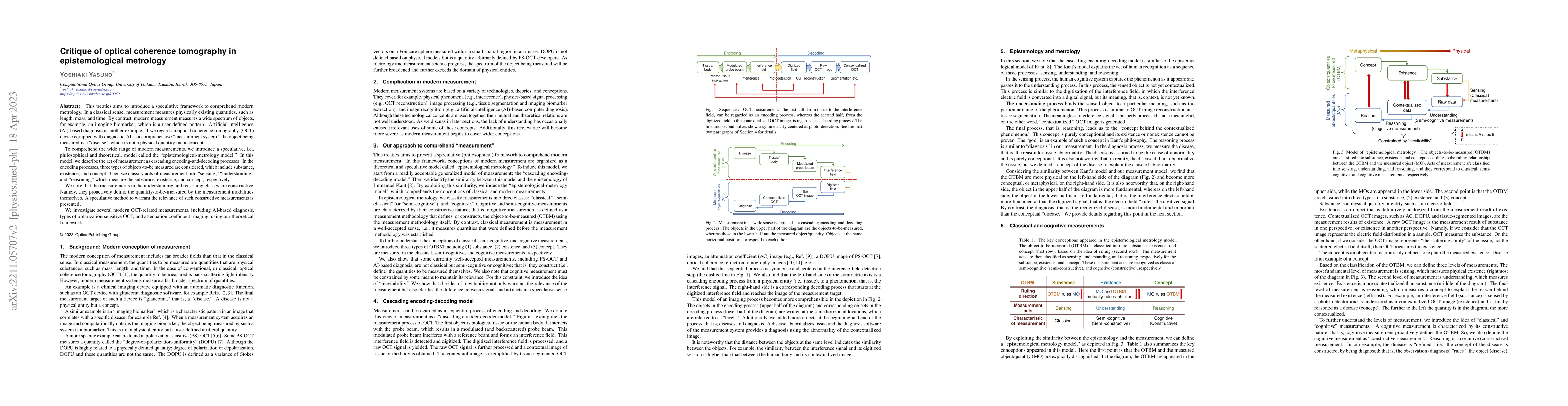 Thumbnail for Critique of optical coherence tomography in epistemological metrology