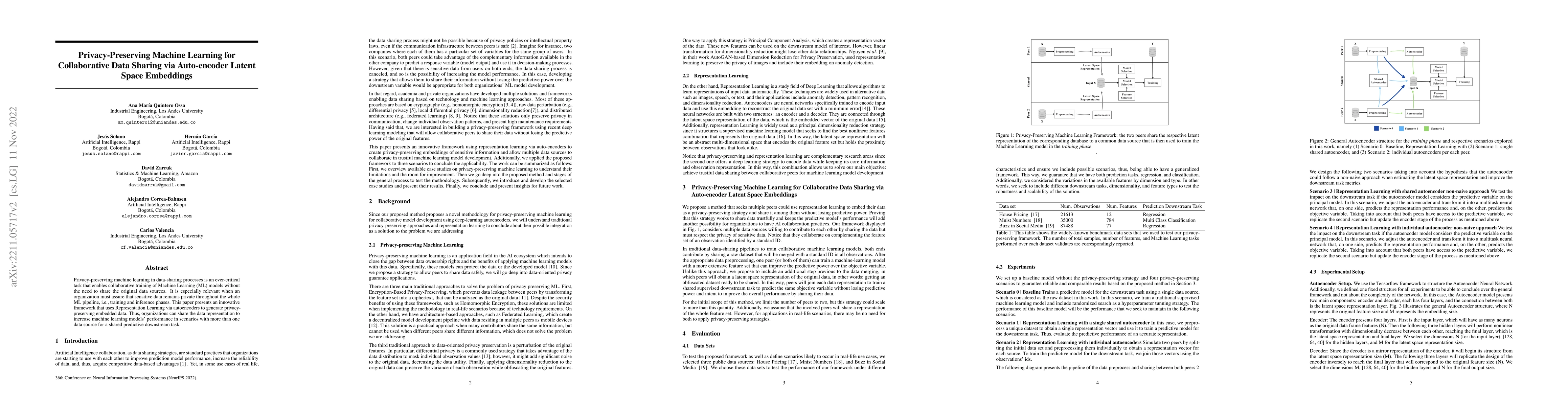 Thumbnail for Privacy-Preserving Machine Learning for Collaborative Data Sharing via
  Auto-encoder Latent Space Embeddings