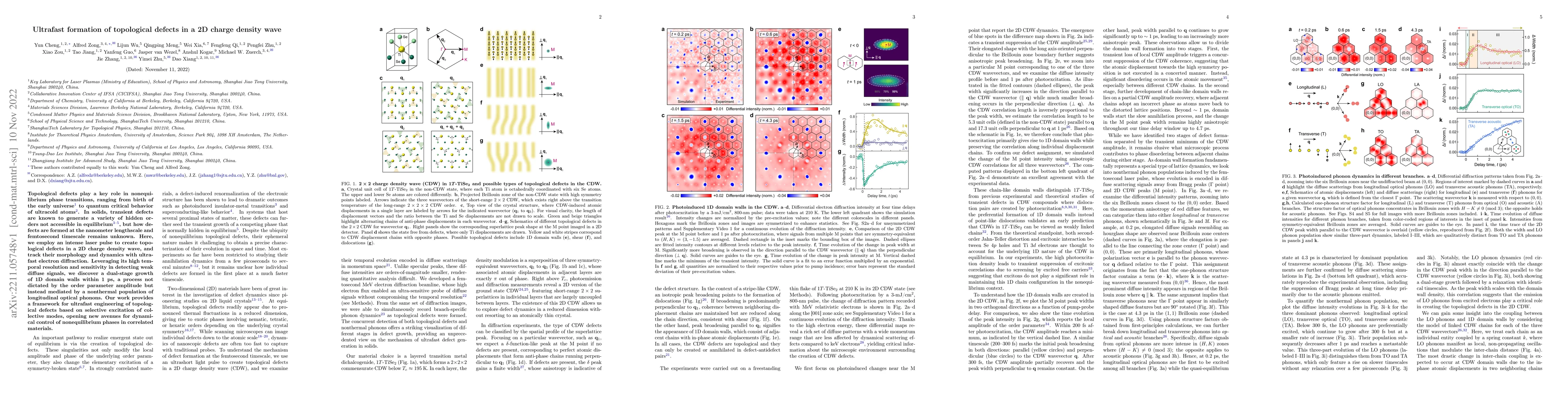 Thumbnail for Ultrafast formation of topological defects in a 2D charge density wave