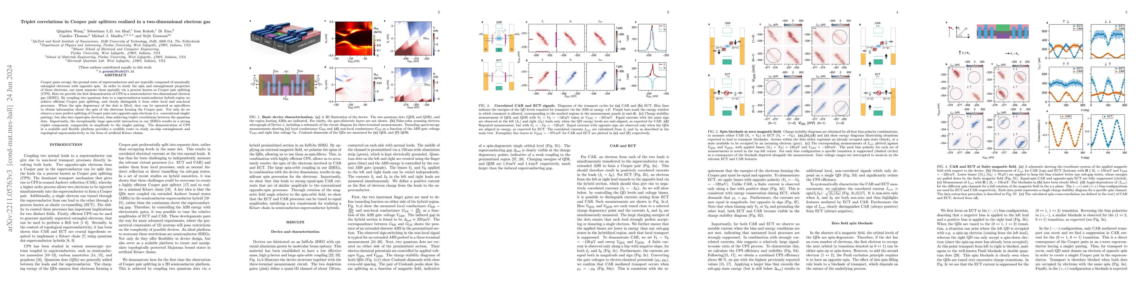 Thumbnail for Triplet correlations in Cooper pair splitters realized in a
  two-dimensional electron gas