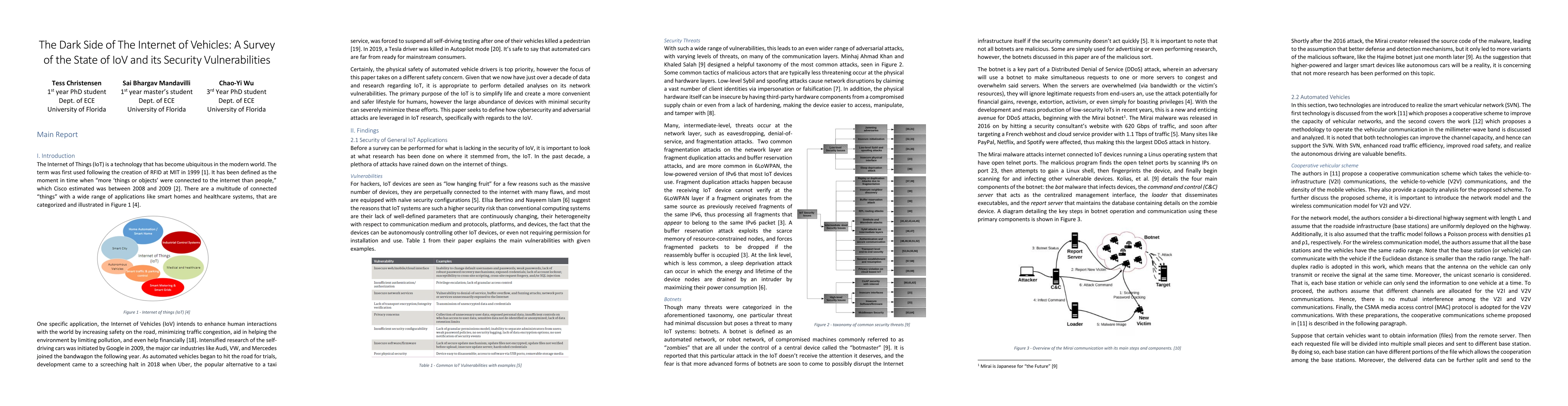 Thumbnail for The Dark Side of The Internet of Vehicles: A Survey of the State of IoV
  and its Security Vulnerabilities