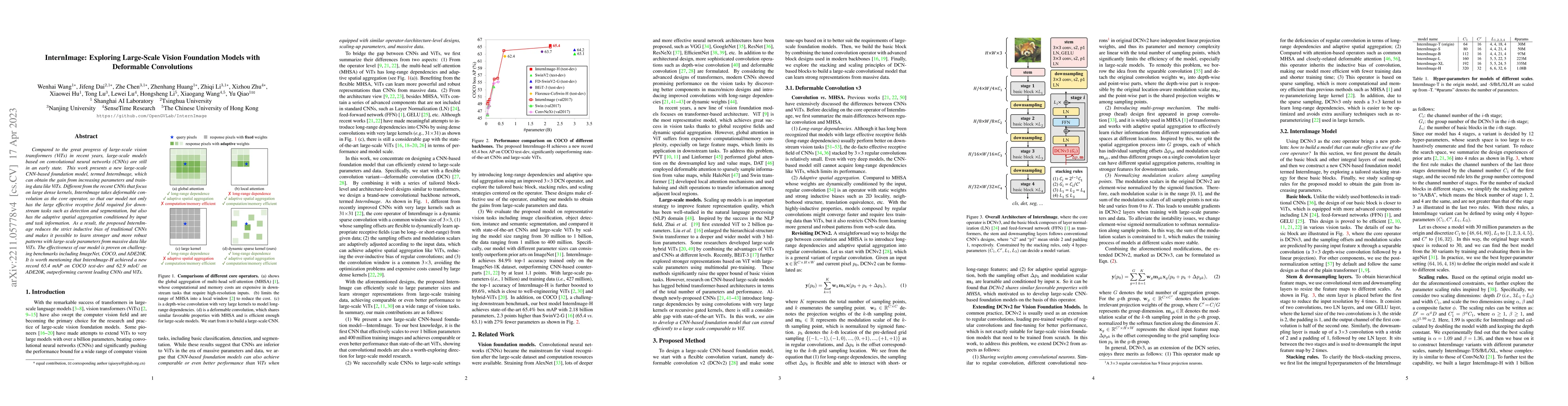 Thumbnail for InternImage: Exploring Large-Scale Vision Foundation Models with
  Deformable Convolutions