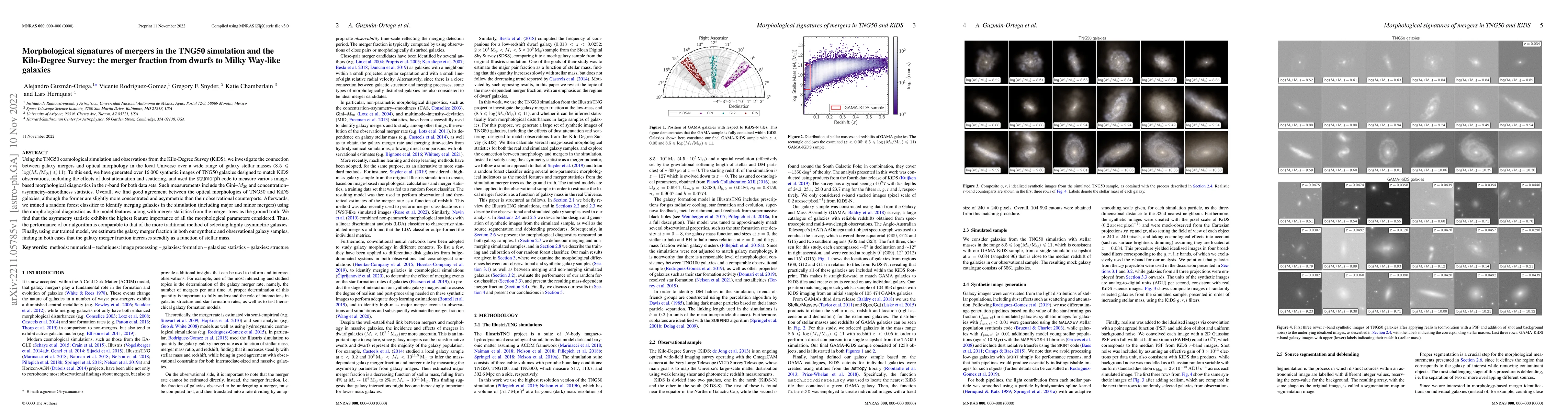 Thumbnail for Morphological signatures of mergers in the TNG50 simulation and the
  Kilo-Degree Survey: the merger fraction from dwarfs to Milky Way-like
  galaxies