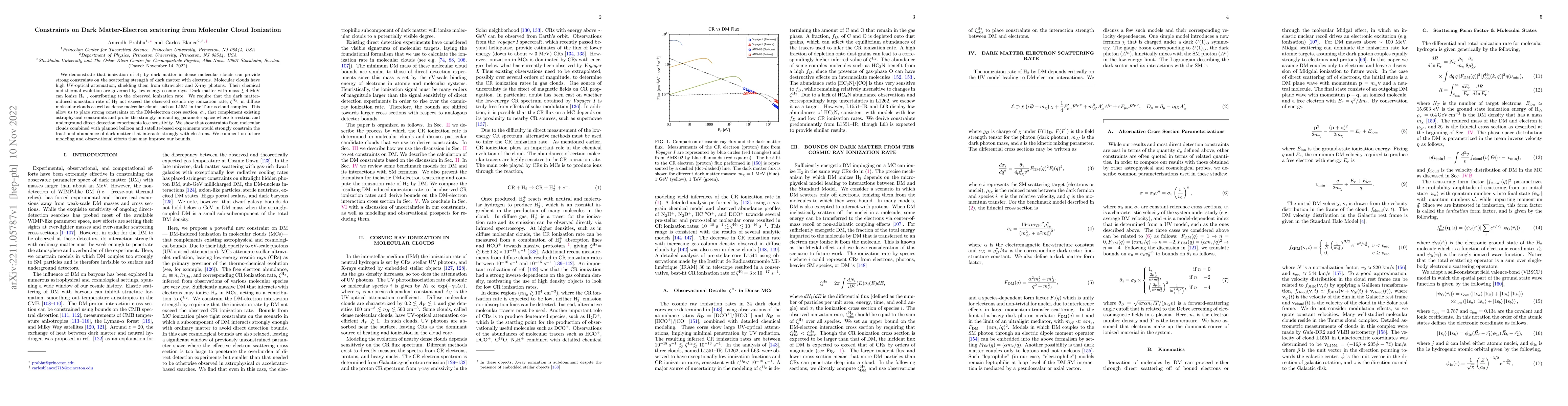 Thumbnail for Constraints on Dark Matter-Electron Scattering from Molecular Cloud
  Ionization