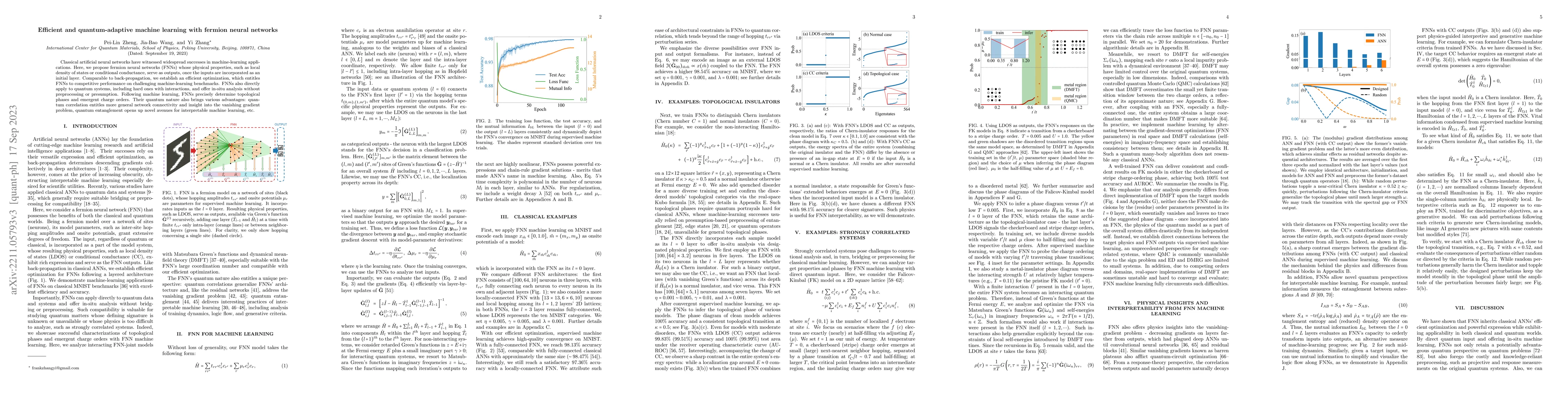 Thumbnail for Efficient and quantum-adaptive machine learning with fermion neural
  networks
