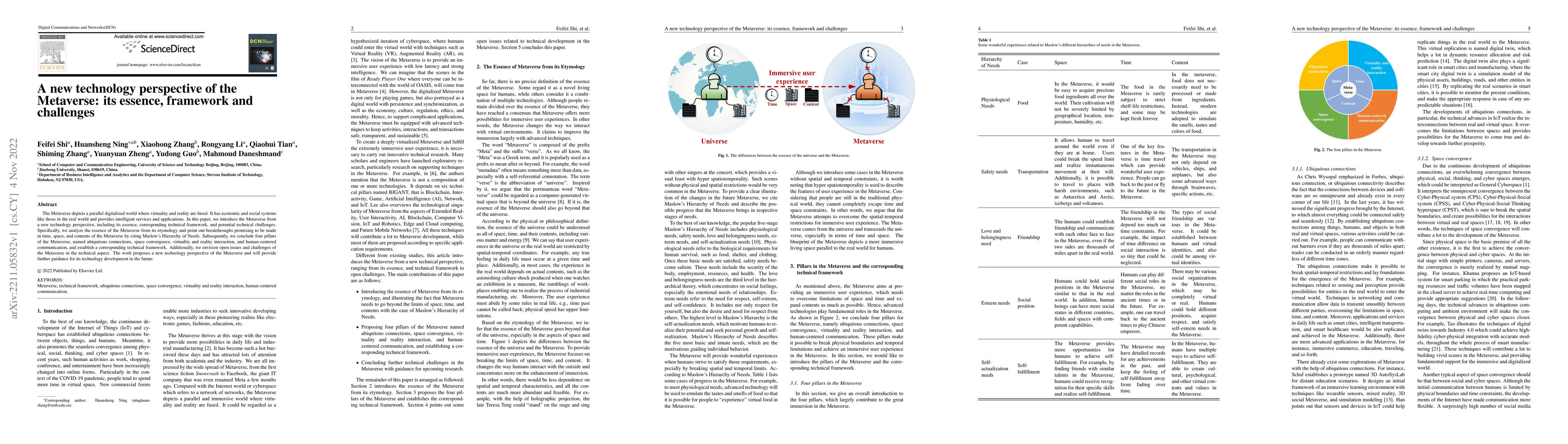 Thumbnail for A new technology perspective of the Metaverse: its essence, framework
  and challenges